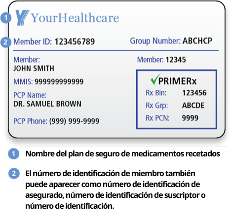 Prescription insurance card example